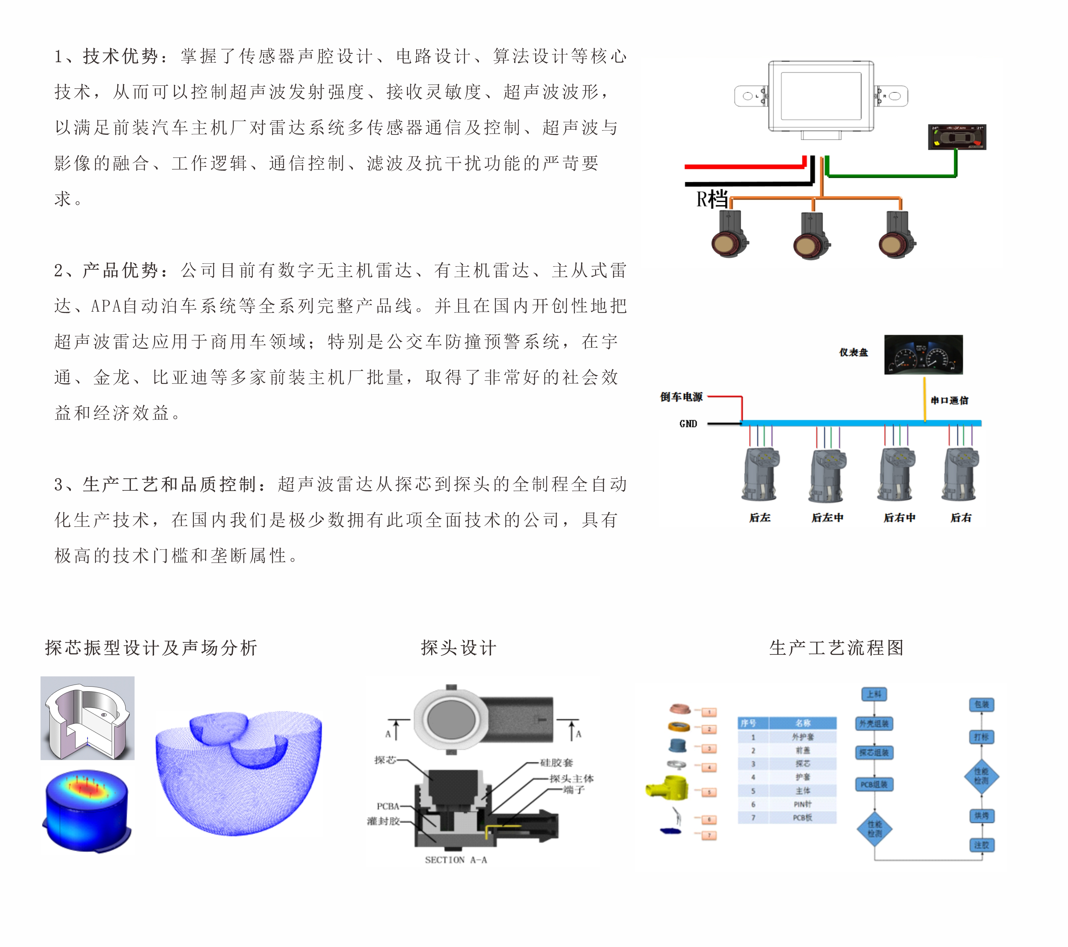 未命名 -2.jpg