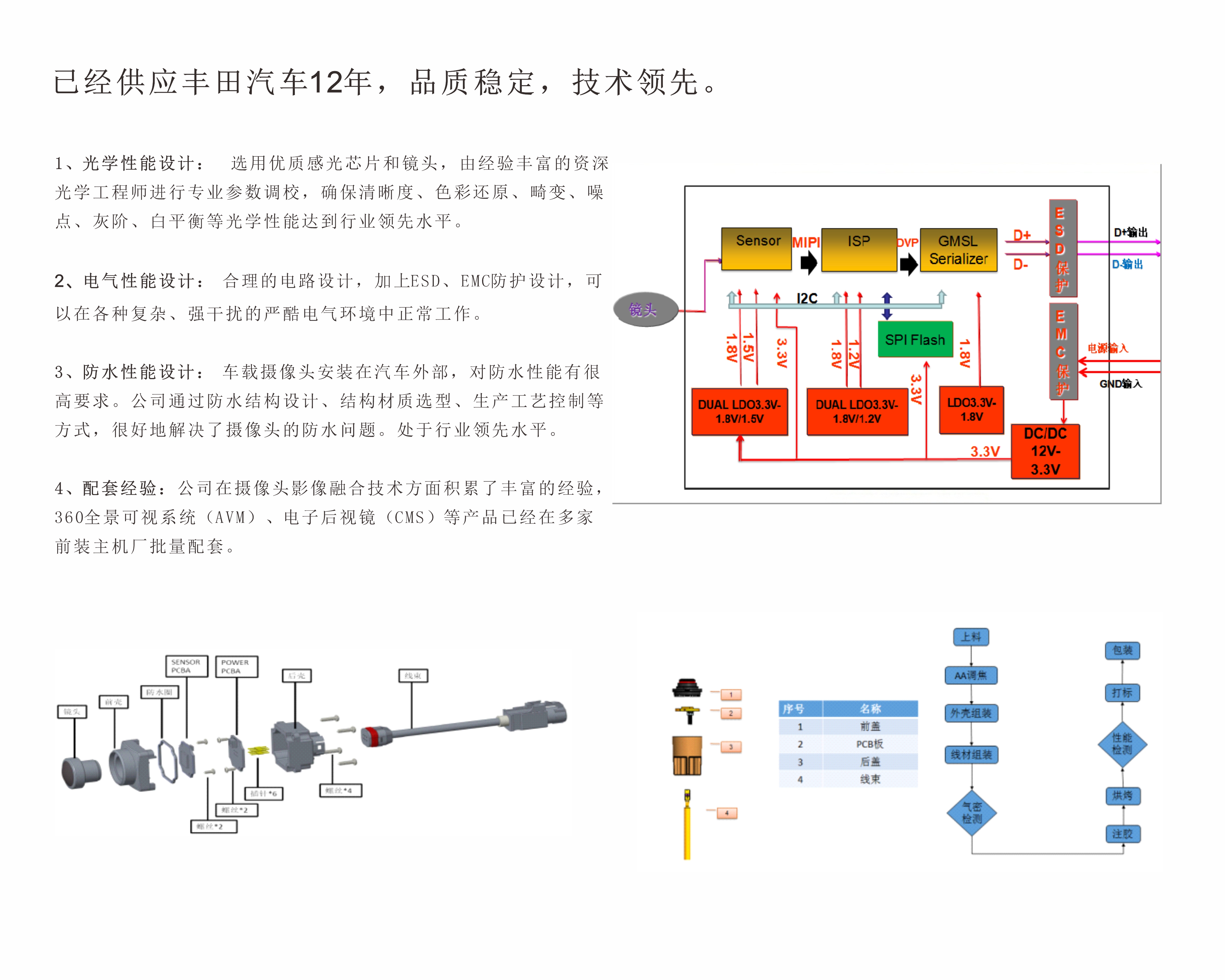 未命名 -1.jpg