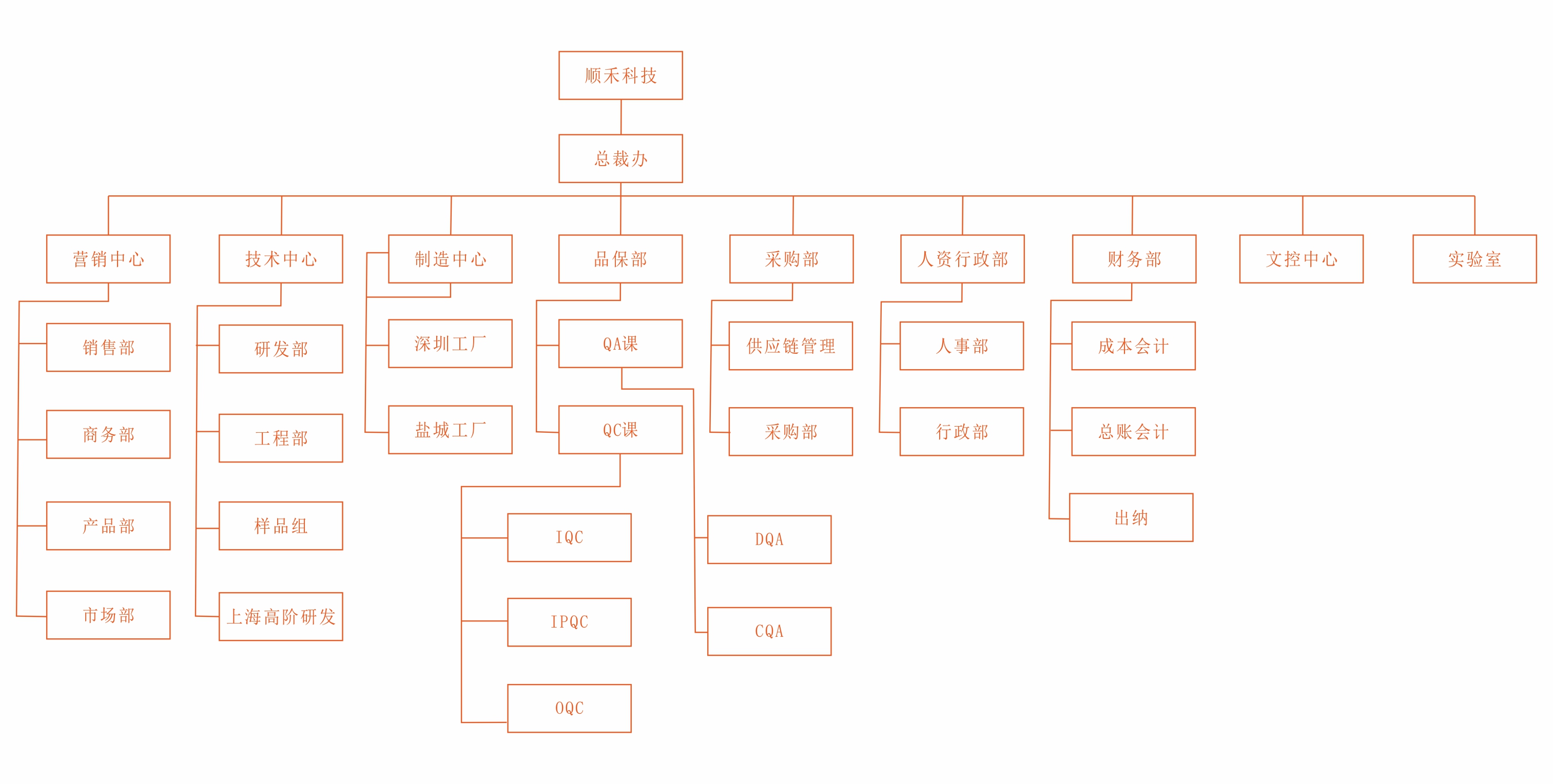 未命名 -1.jpg